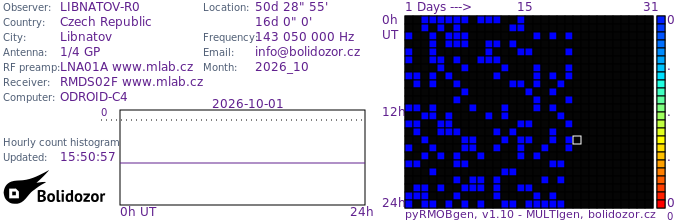 LIBNATOV-R0_102026.jpg