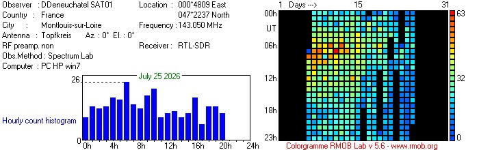 SAT01_072026.jpg